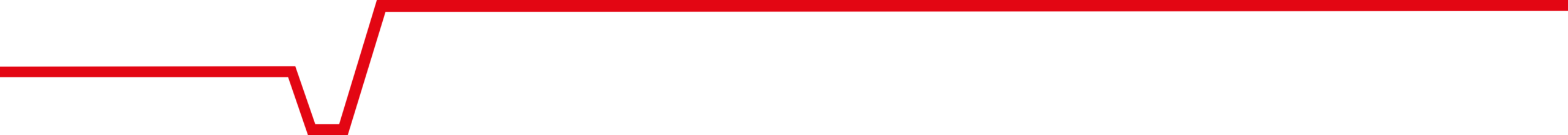 Logo mit rotem Herzschlag-Symbol und schwarz-weißer Schrift. Es vermittelt ein Gefühl von Vitalität und Energie.